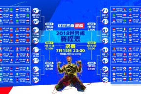 2026世界杯官网-Scout赛事新规引争议，澳大利亚队激烈反对
